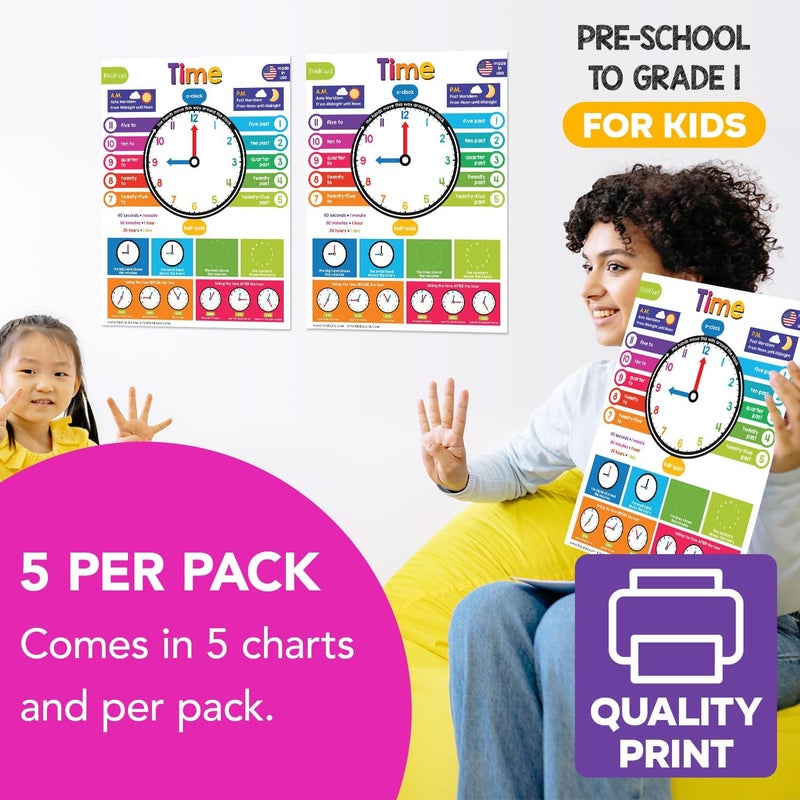 FoldCard Time Chart for Preschool to Grade 1 Kids – Learn How to Tell the Time – Colorful Educational Visual/Learning Aid Poster for Classroom or Home | Glossy Durable Cardstock | 8.5" x 11" | 5 per Pack - Image 4